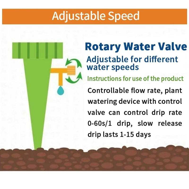 Spike  Adjustable Auto Water Dripper Device (SMILEDRIP)