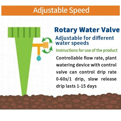 Spike  Adjustable Auto Water Dripper Device (SMILEDRIP)