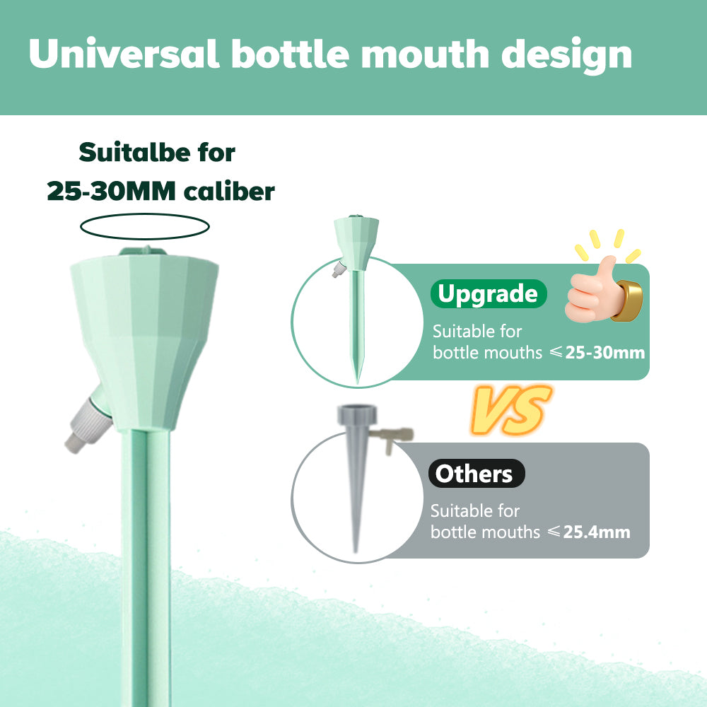 Adjustable Drip Irrigation System (SMILEDRIP)