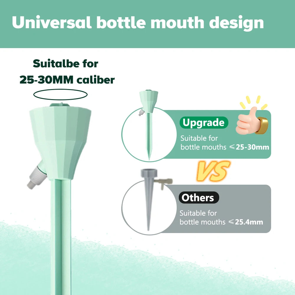 Adjustable Drip Irrigation System (SMILEDRIP)