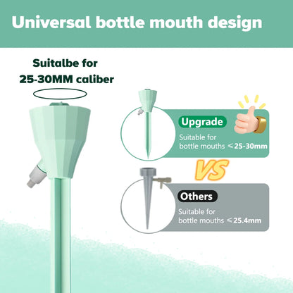 Adjustable Drip Irrigation System (SMILEDRIP)