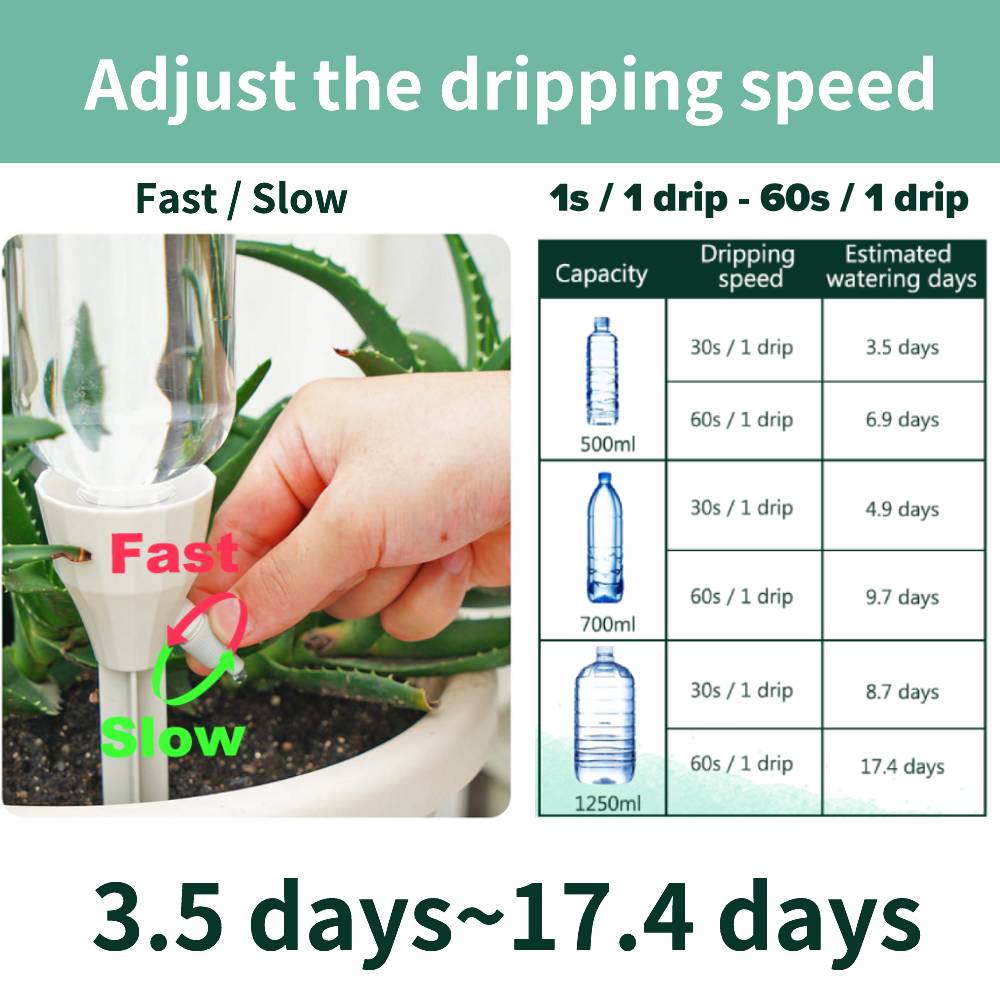 Adjustable Drip Irrigation System (SMILEDRIP)