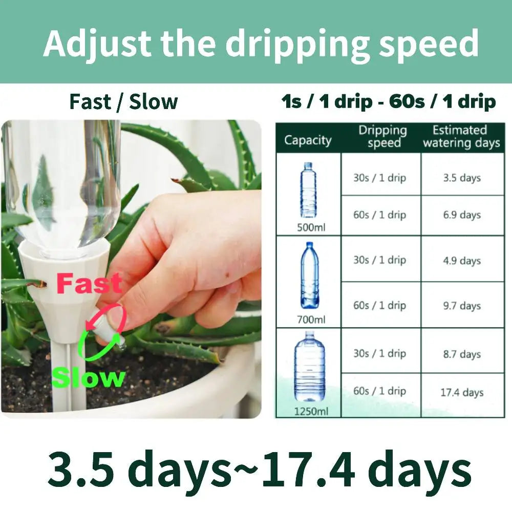 Adjustable Drip Irrigation System (SMILEDRIP)